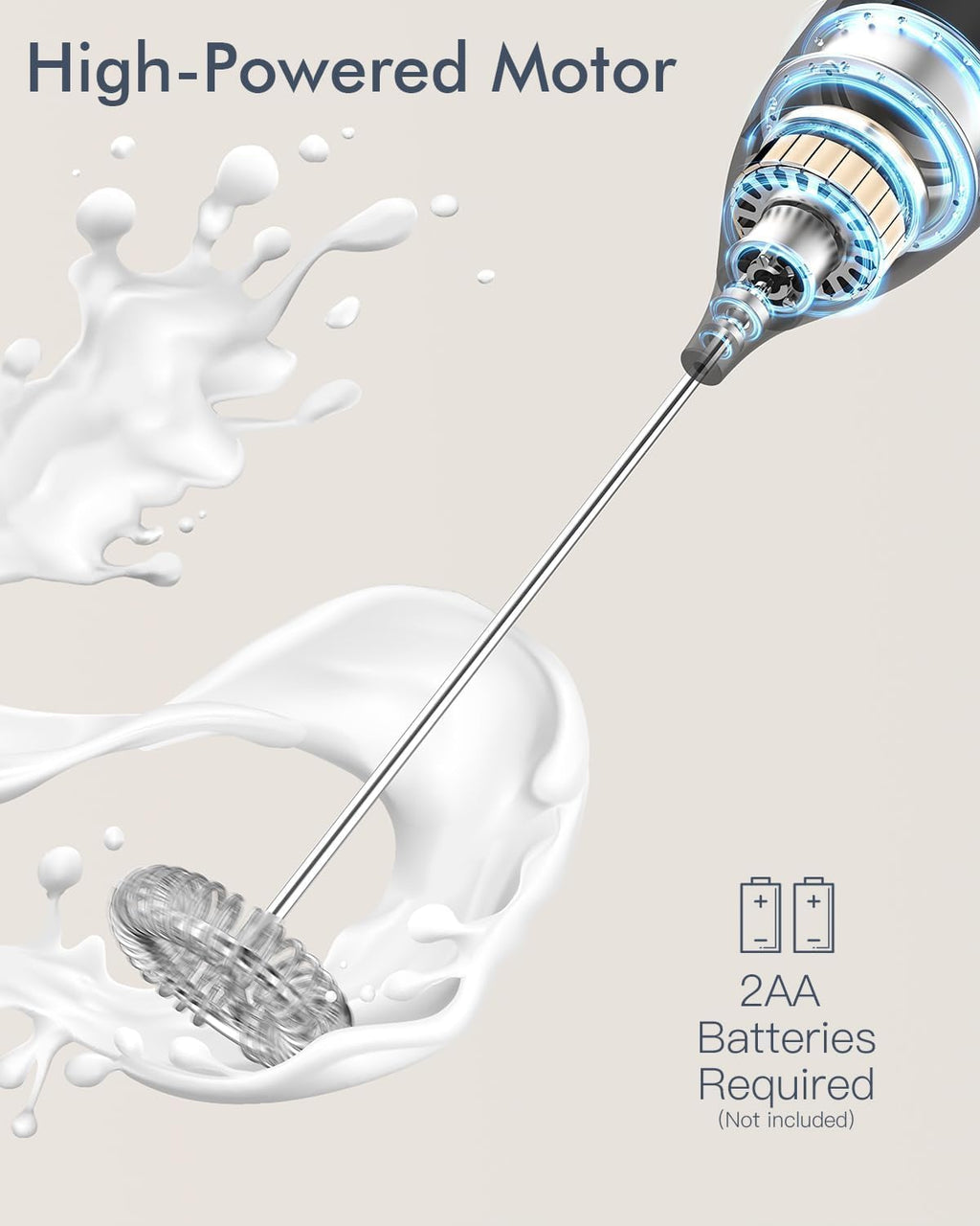 Powerful Electric Milk Frother for Coffee - Mini Blender and Mixer for Latte, Cappuccino, Matcha