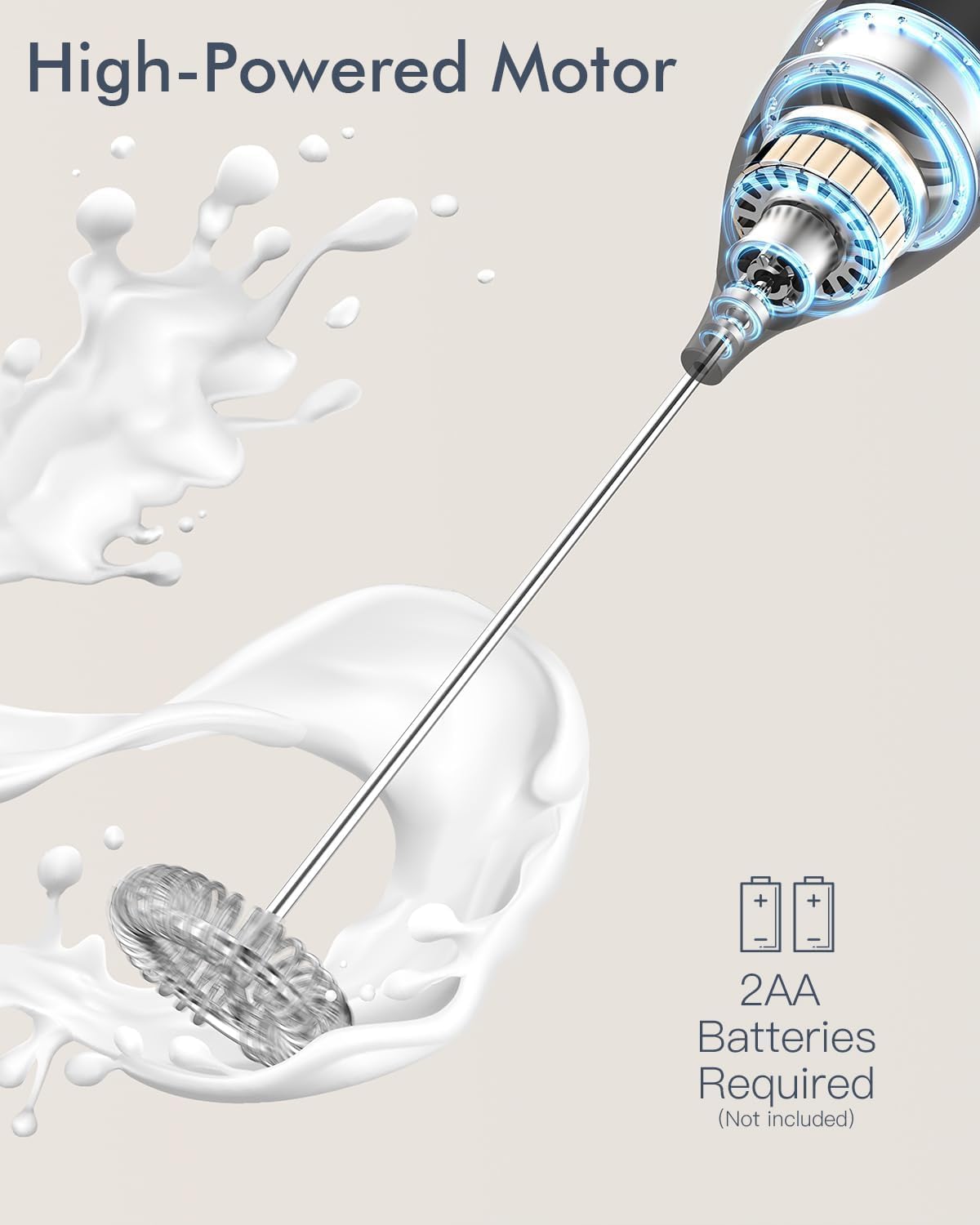 Powerful Electric Milk Frother for Coffee - Mini Blender and Mixer for Latte, Cappuccino, Matcha