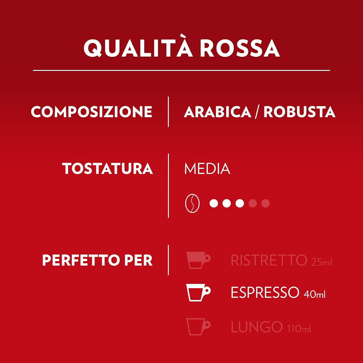 Lavazza, A Modo Mio Macchina per Caffè Tiny Bianca con 64 Capsule Qualità Rossa Incluse, Macchina per Espresso in Plastica Riciclata, 1450 W, 220-240 V, 50/60 Hz, 0.6 Litri