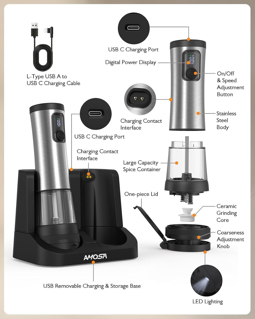 AMOSA Electric Salt and Pepper Mill Set, Battery Display, Rechargeable Base