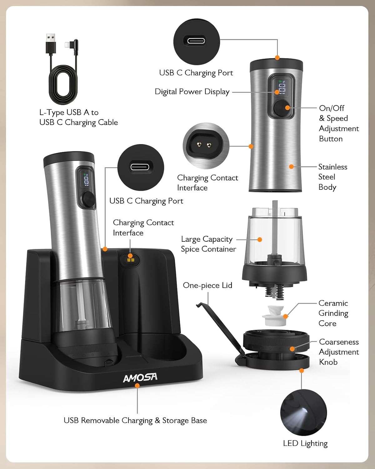 AMOSA Electric Salt and Pepper Mill Set, Battery Display, Rechargeable Base