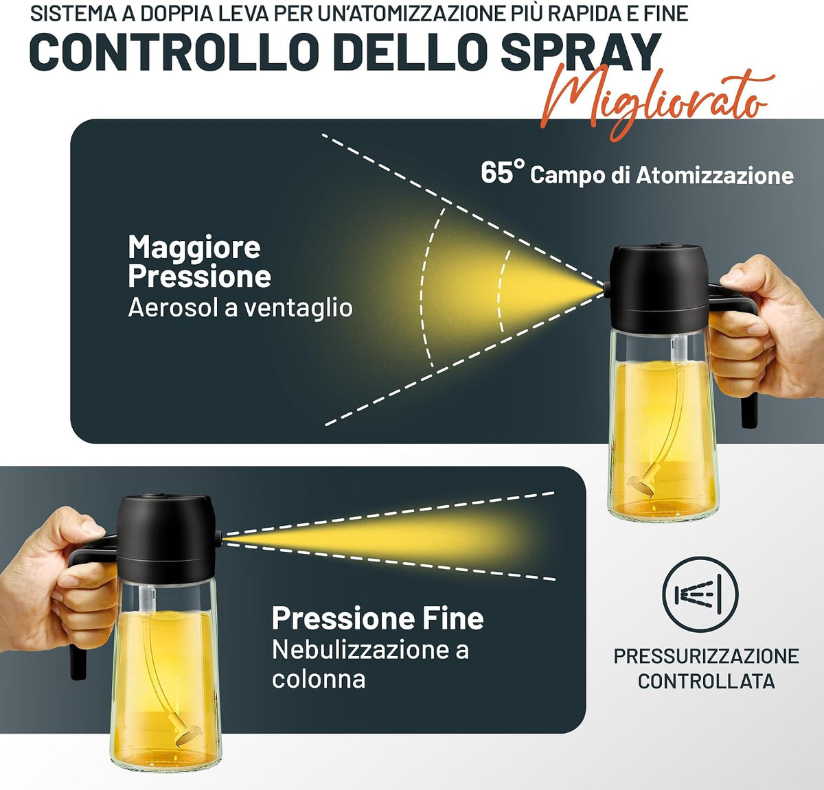 PORTENTUM Spruzzino Olio per Friggitrice Aria 500ml 2 in 1, Dosatore Bottiglia e Oliera Spruzzino olio, Accessori friggitrice ad aria nebulizzatore per Alimenti e Spruzzatore (Nero)