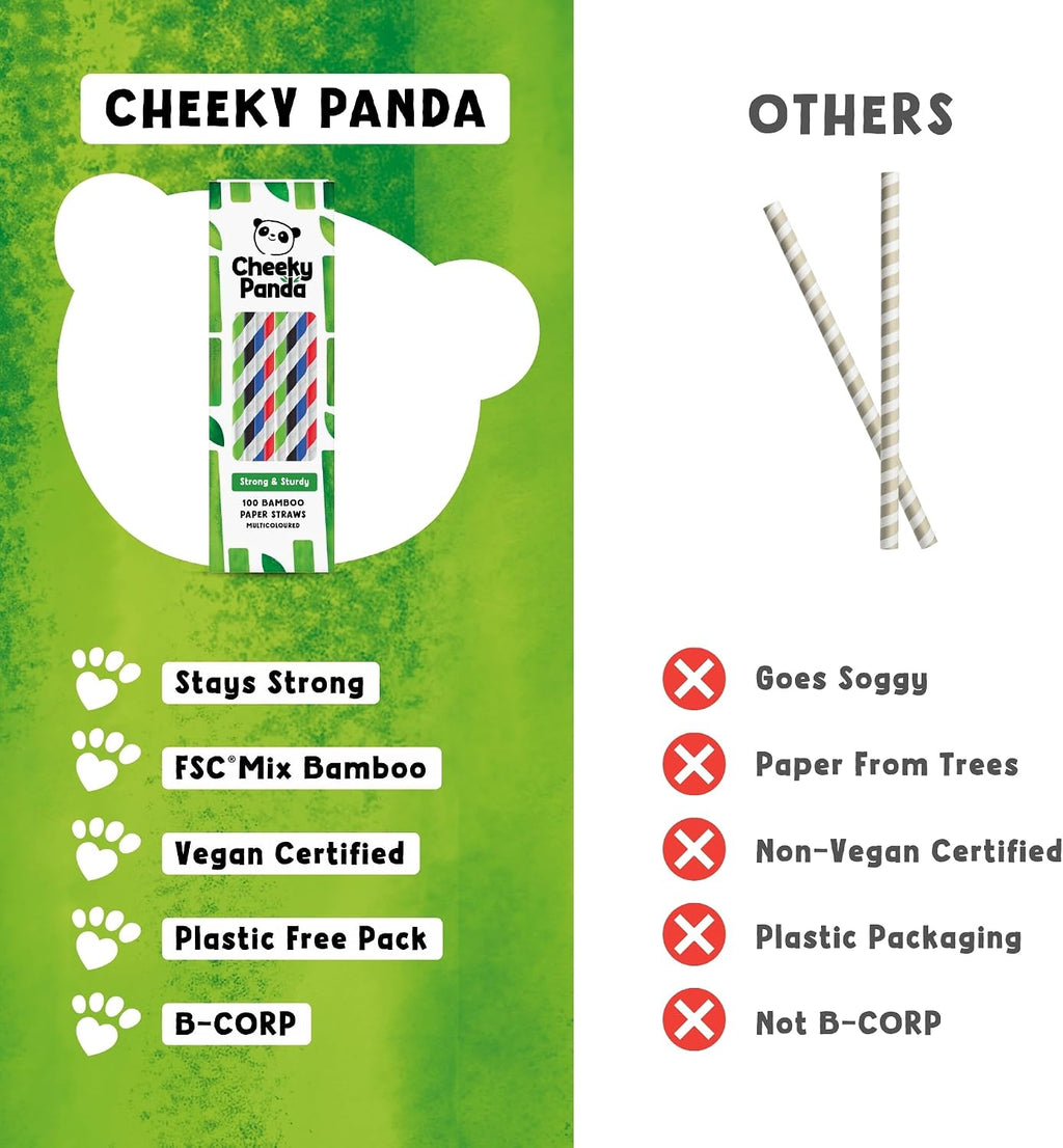The Cheeky Panda Multicoloured Bamboo Straws | 100 Pieces | 200 mm
