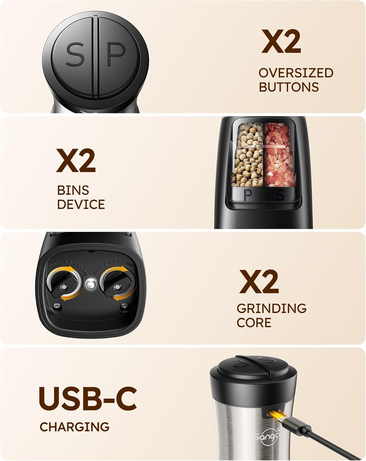 Sangcon USB Rechargeable 2 in 1 Electric Salt and Pepper Grinder, Automatic One-Hand Operation, LED Light, Adjustable Ceramic Grinders (Metal Metallic)