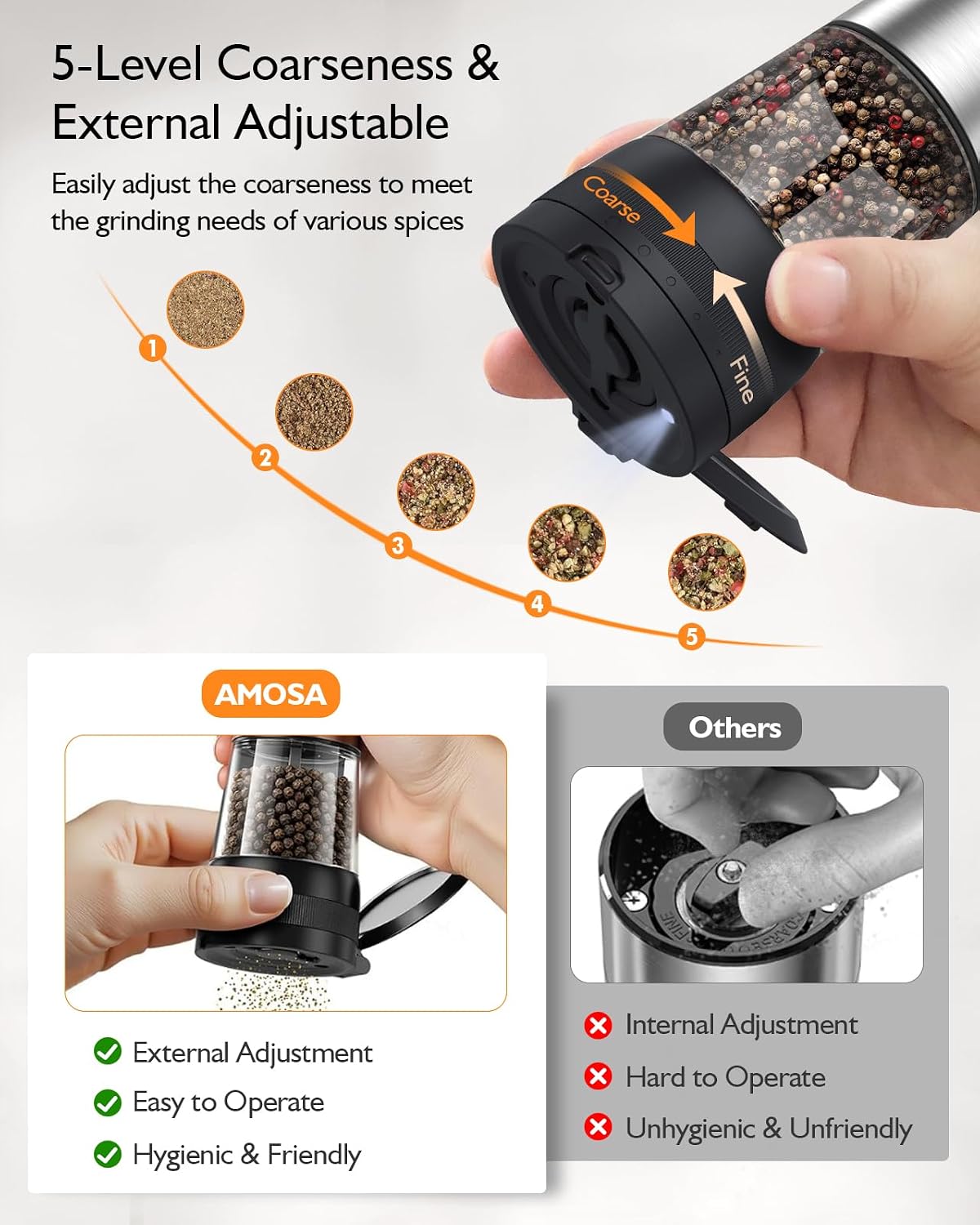 AMOSA Electric Salt and Pepper Mill Set, Battery Display, Rechargeable Base