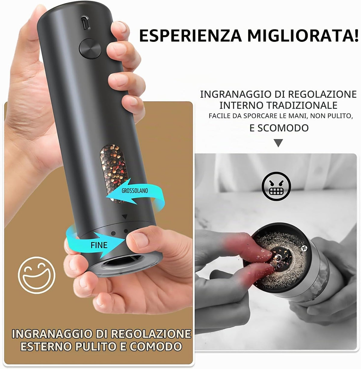 Electric Pepper and Salt Grinder 110ml USB Rechargeable Salt Pepper Mill Spice Grinder with 5 Levels of External Gear Adjustment with Viewing Window