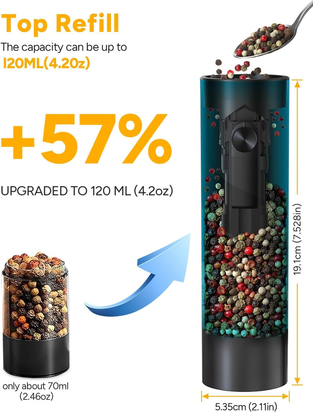 Electric Salt and Pepper Grinder - Top Filling, 5 Levels - Large Capacity 120ml - Set of 2 Battery Operated Pepper Mills - Complete with Base and White LED Light
