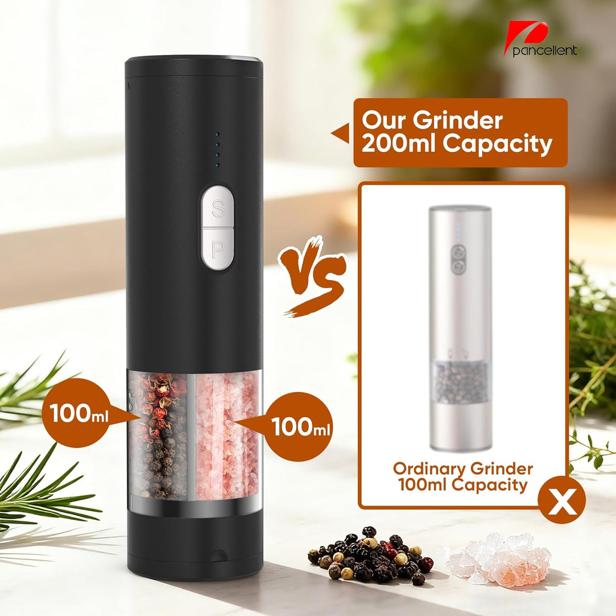 2 in 1 Electric Salt and Pepper Grinder Set (USB Rechargeable) Automatic Salt and Pepper Mill with LED Lighting One Hand Operated Adjustable Grit Perfect for Kitchen