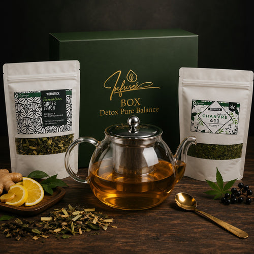 Box Tè Detox Pure Balance - Infusée